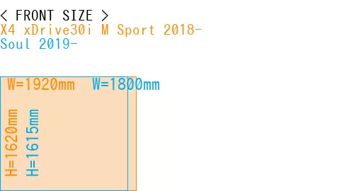 #X4 xDrive30i M Sport 2018- + Soul 2019-